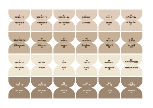 Nuancier Beige Lin : les 114 onglets de sourates en beige, taupe, crème et brun