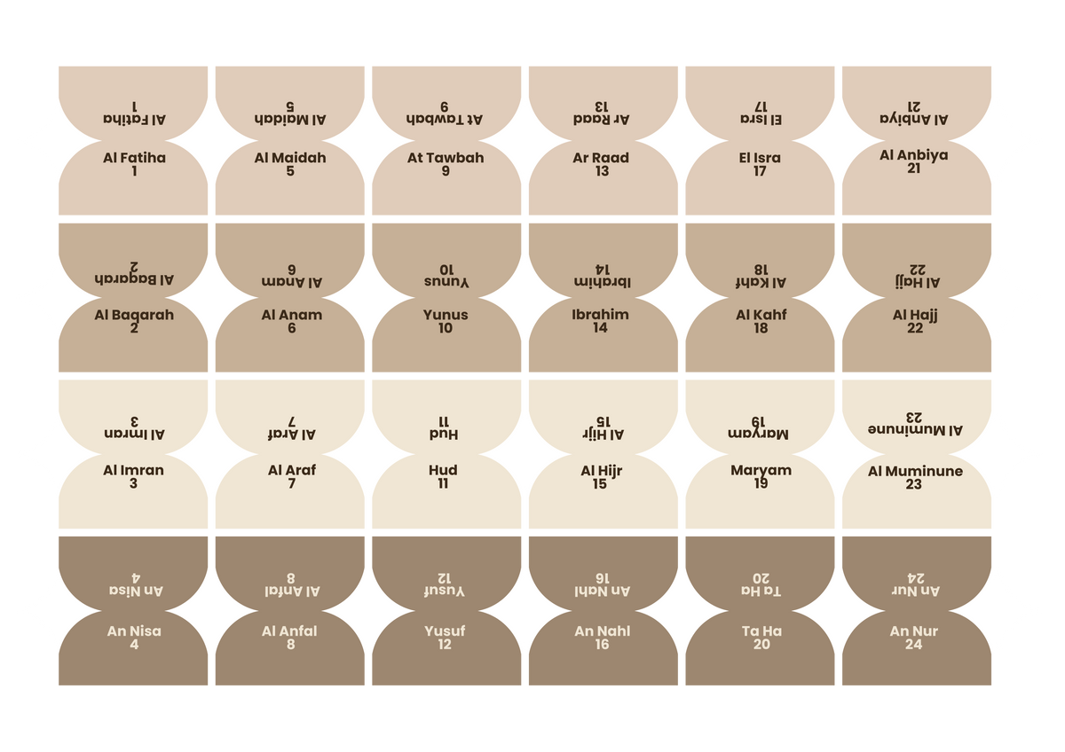 Nuancier Beige Lin : les 114 onglets de sourates en beige, taupe, crème et brun