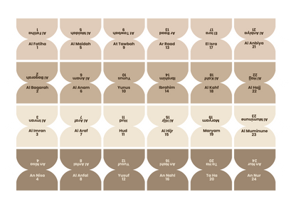 Nuancier Beige Lin : les 114 onglets de sourates en beige, taupe, crème et brun
