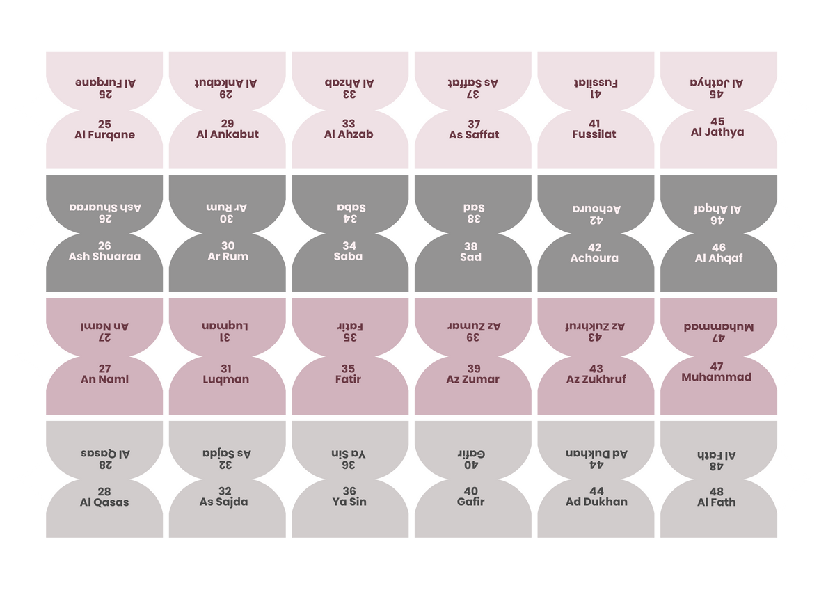 Nuancier Gris Lilas : les 114 onglets de sourates en gris, mauve et rose pâle