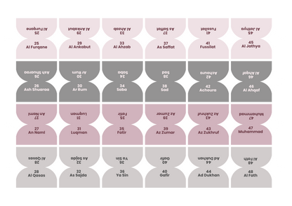 Nuancier Gris Lilas : les 114 onglets de sourates en gris, mauve et rose pâle